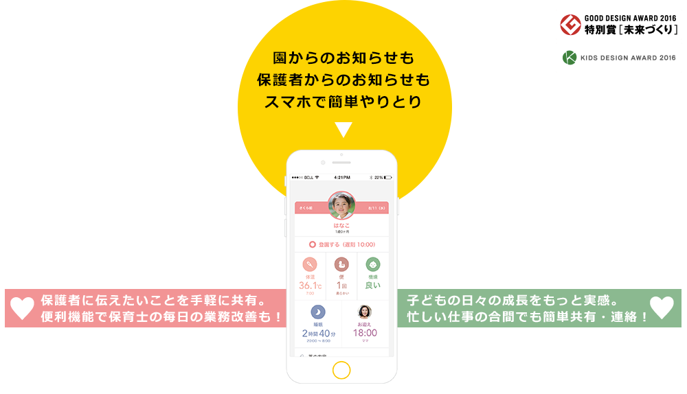 園からのお知らせも 保護者からのお知らせも スマホで簡単やりとり